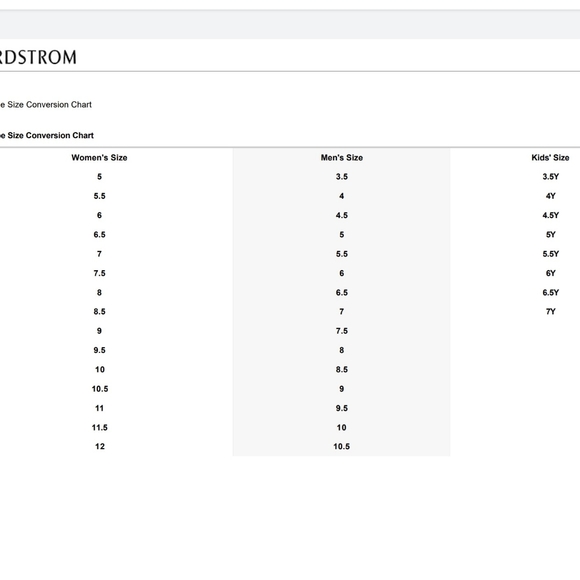 2015 Nike Air Force 1 Sneakers - Picture 10 of 10